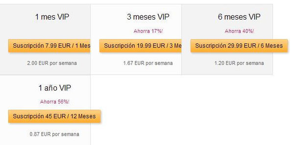 Precios para suscribirte en Lovoo